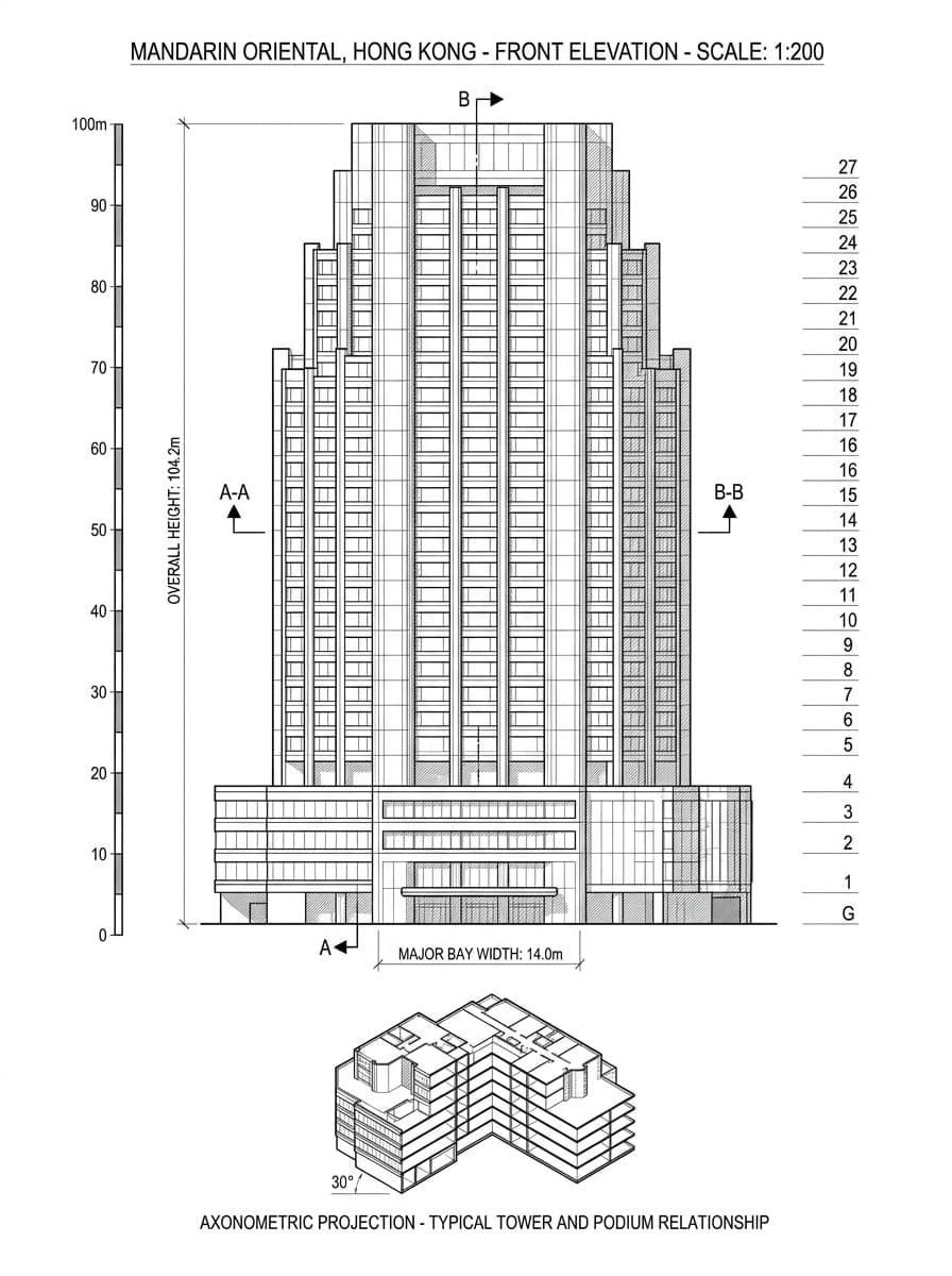 Architectural elevation drawing of Mandarin Oriental Hong Kong, Central, Hong Kong