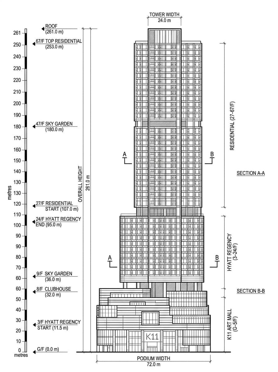 Architectural elevation drawing of The Masterpiece, Tsim Sha Tsui, Hong Kong