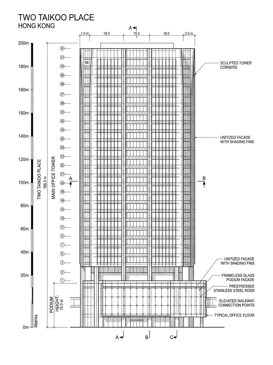 Architectural elevation drawing of Two Taikoo Place, Eastern, Hong Kong