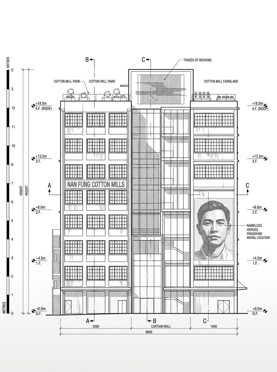 Architectural elevation drawing of The Mills, Tsuen Wan, Hong Kong