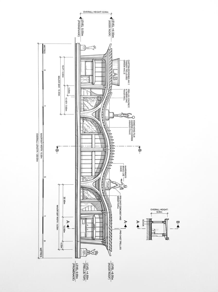 Architectural elevation drawing of Avenue of Stars, Tsim Sha Tsui, Hong Kong