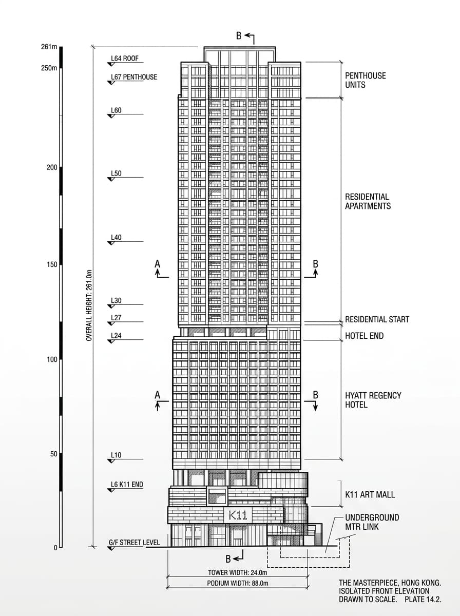 Architectural elevation drawing of The Masterpiece, Tsim Sha Tsui, Hong Kong